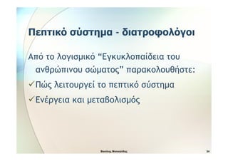 Εγκυκλοπαίδεια του Ανθρώπινου Σώματος