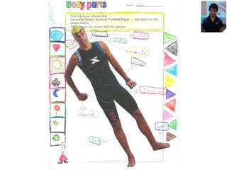 Human Body - Arts & Crafts