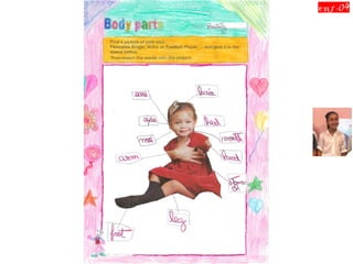 Human Body - Arts & Crafts