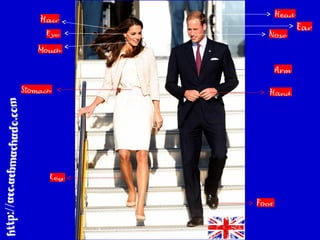 Human Body - Arts & Crafts