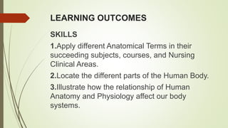 LEARNING OUTCOMES
SKILLS
1.Apply different Anatomical Terms in their
succeeding subjects, courses, and Nursing
Clinical Areas.
2.Locate the different parts of the Human Body.
3.Illustrate how the relationship of Human
Anatomy and Physiology affect our body
systems.
 