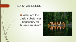 SURVIVAL NEEDS
What are the
basic substances
necessary for
human survival?
 
