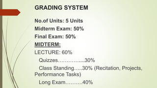 GRADING SYSTEM
No.of Units: 5 Units
Midterm Exam: 50%
Final Exam: 50%
MIDTERM:
LECTURE: 60%
Quizzes…………....30%
Class Standing…..30% (Recitation, Projects,
Performance Tasks)
Long Exam……….40%
 
