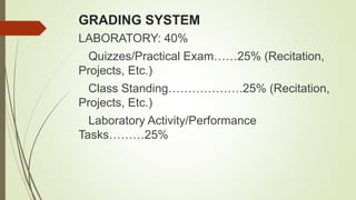 GRADING SYSTEM
LABORATORY: 40%
Quizzes/Practical Exam……25% (Recitation,
Projects, Etc.)
Class Standing……………….25% (Recitation,
Projects, Etc.)
Laboratory Activity/Performance
Tasks………25%
 
