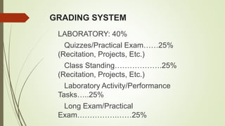 GRADING SYSTEM
LABORATORY: 40%
Quizzes/Practical Exam……25%
(Recitation, Projects, Etc.)
Class Standing……………….25%
(Recitation, Projects, Etc.)
Laboratory Activity/Performance
Tasks…..25%
Long Exam/Practical
Exam…………….……25%
 