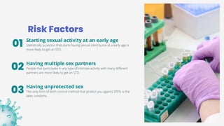 Risk Factors
01 Starting sexual activity at an early age
Statistically, a person that starts having sexual intercourse at a early age is
more likely to get an STD.
02 Having multiple sex partners
People that participate in any type of intimate activity with many different
partners are more likely to get an STD.
03 Having unprotected sex
The only form of birth control method that protect you againts STD’s is the
latex condoms.
 