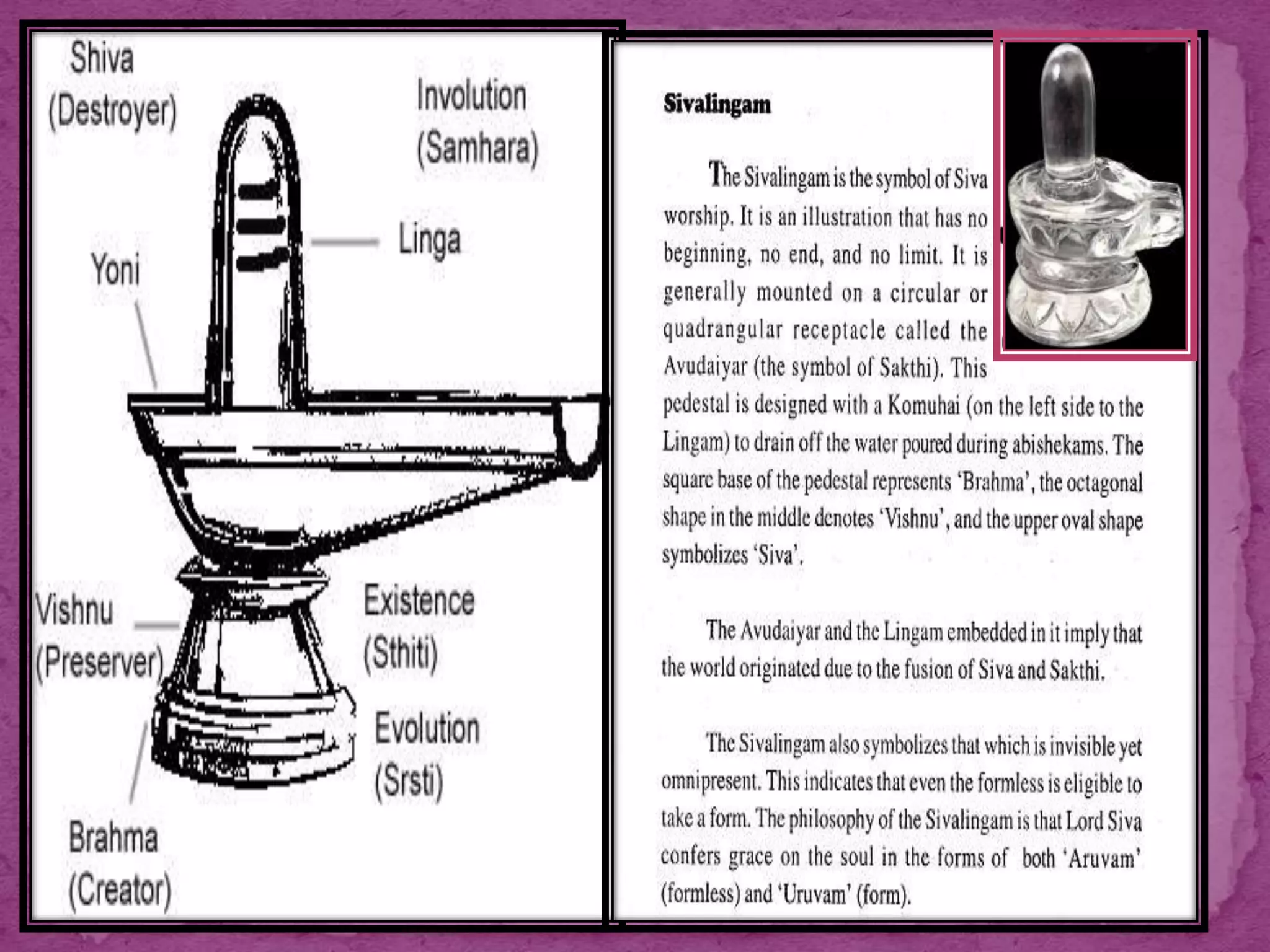 Human body is a holy temple | PPSX
