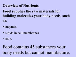 Overview of Nutrients 
Food supplies the raw materials for 
building molecules your body needs, such 
as: 
• enzymes 
• Lipids in cell membranes 
• DNA 
Food contains 45 substances your 
body needs but cannot manufacture. 
 