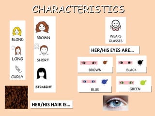 CHARACTERISTICSCHARACTERISTICS
BLOND
LONG
CURLY
BROWN
SHORT
STRAIGHT
WEARS
GLASSES
HER/HIS HAIR IS…HER/HIS HAIR IS…
HER/HIS EYES ARE…HER/HIS EYES ARE…
BLUEBLUE GREENGREEN
BROWNBROWN BLACKBLACK
 