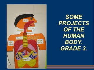 SOME 
PROJECTS 
OF THE 
HUMAN 
BODY. 
GRADE 3. 
 