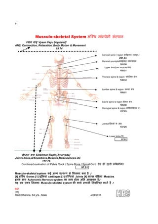 Human body system's evaluation report 