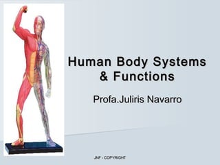 Human Body Systems
   & Functions
   Profa.Juliris Navarro




   JNF - COPYRIGHT
 