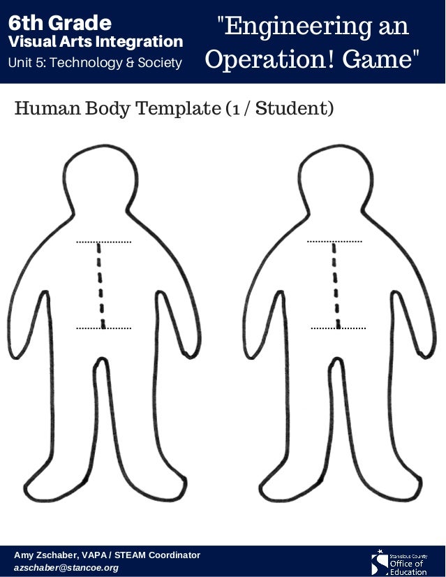 human body template human body template