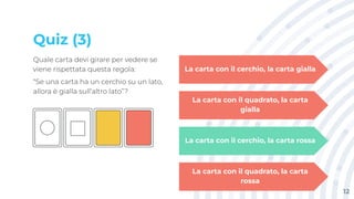Quiz (3)
Quale carta devi girare per vedere se
viene rispettata questa regola:
“Se una carta ha un cerchio su un lato,
allora è gialla sull’altro lato”?
12
La carta con il cerchio, la carta gialla
La carta con il quadrato, la carta
gialla
La carta con il cerchio, la carta rossa
La carta con il quadrato, la carta
rossa
 