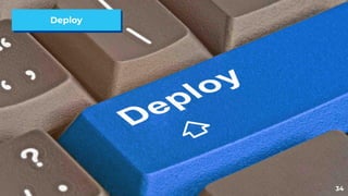 34
Deploy
 