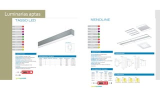 Luminarias aptas
 