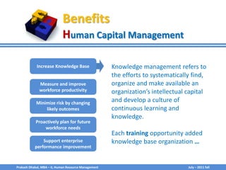 Knowledge capital Management | PPTX