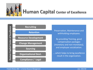 Knowledge capital Management | PPTX