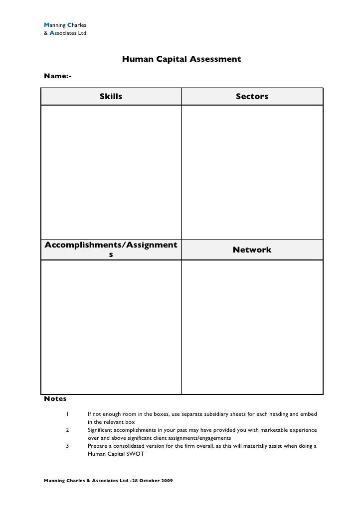 Human Capital Assessment