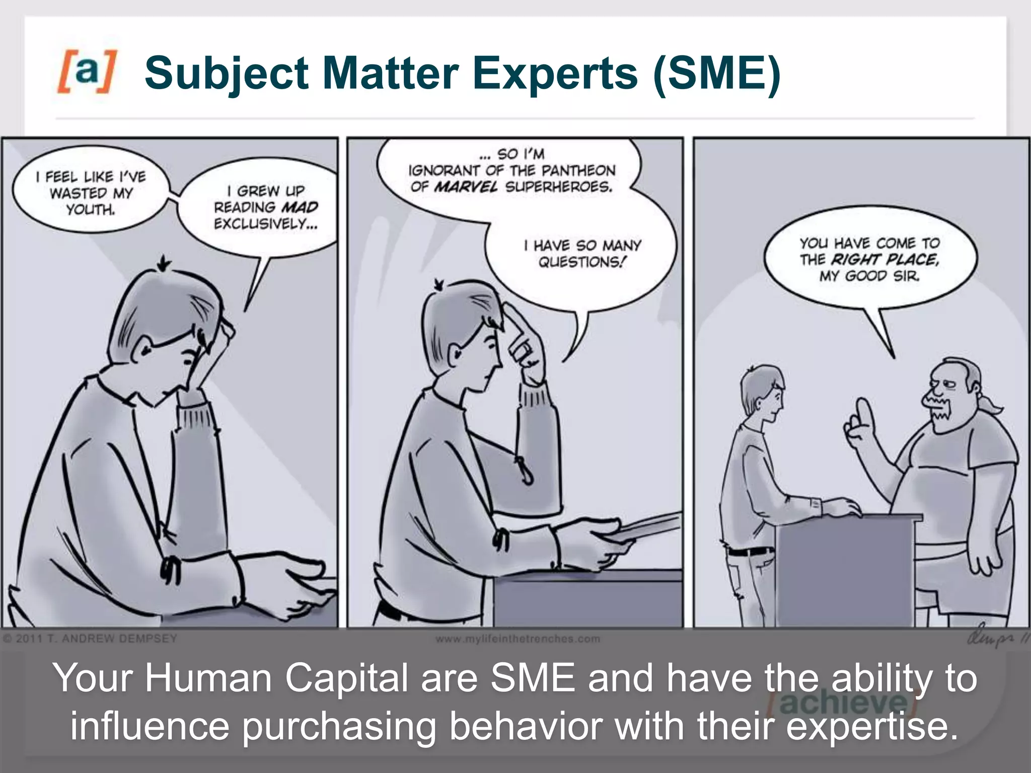 Subject Matter Experts (SME)

Your Human Capital are SME and have the ability to
influence purchasing behavior with their expertise.

 