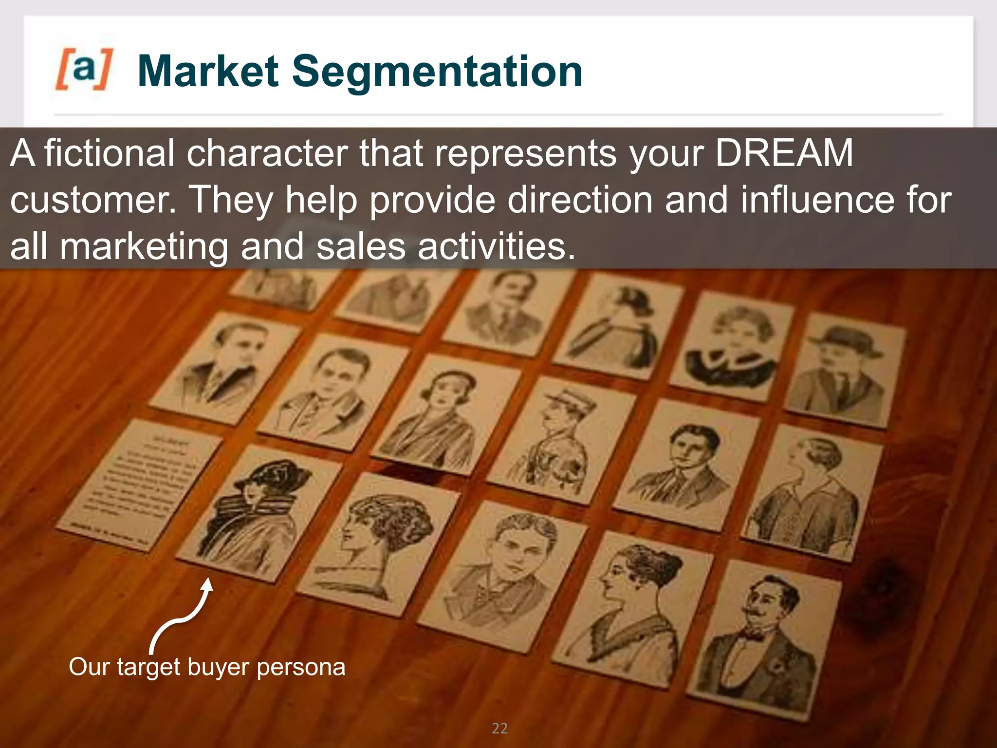 Market Segmentation
A fictional character that represents your DREAM
customer. They help provide direction and influence for
all marketing and sales activities.

Our target buyer persona
22

 