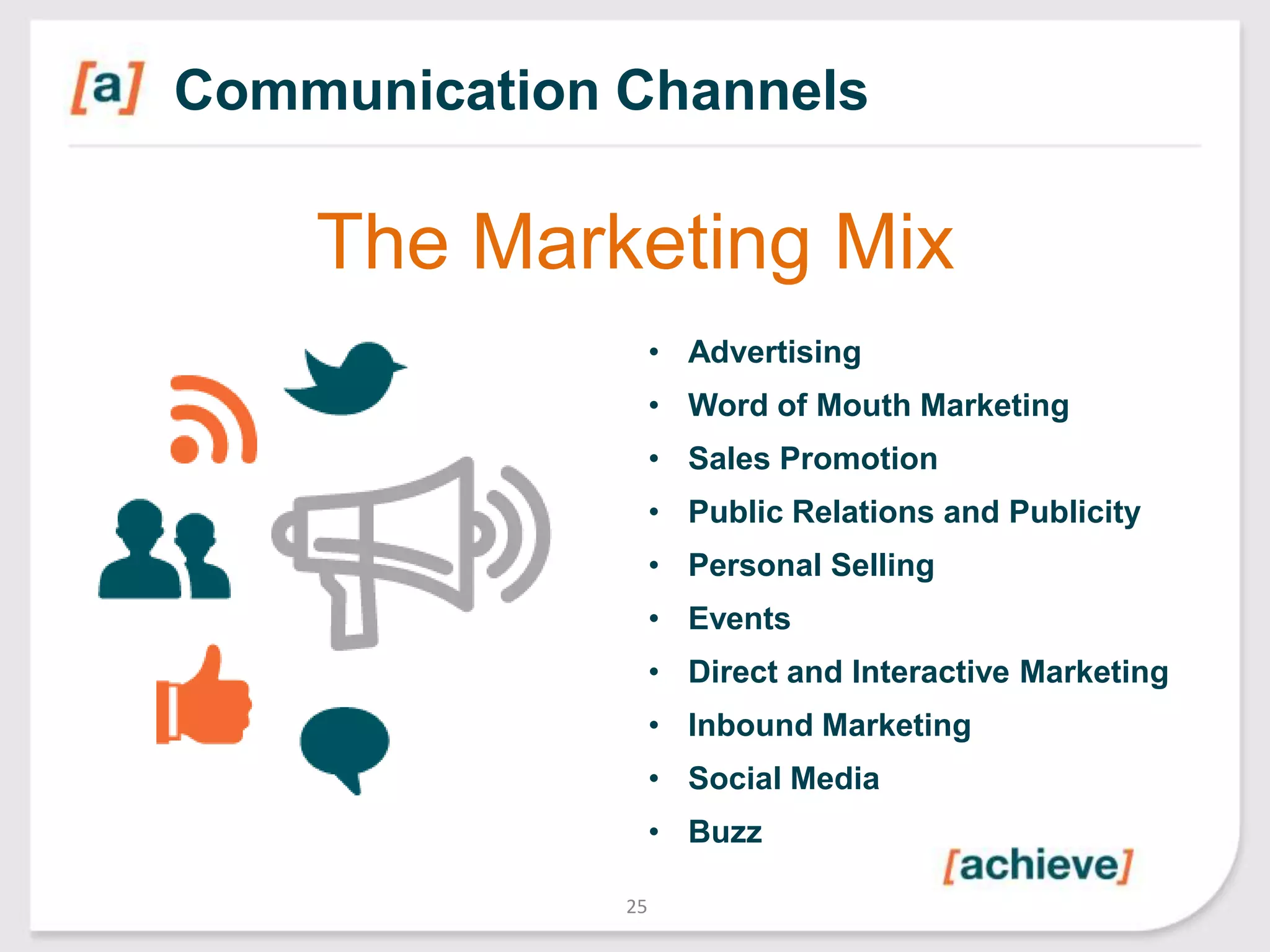 Communication Channels

The Marketing Mix
• Advertising
• Word of Mouth Marketing
• Sales Promotion
• Public Relations and Publicity
• Personal Selling

• Events
• Direct and Interactive Marketing
• Inbound Marketing
• Social Media

• Buzz
25

 