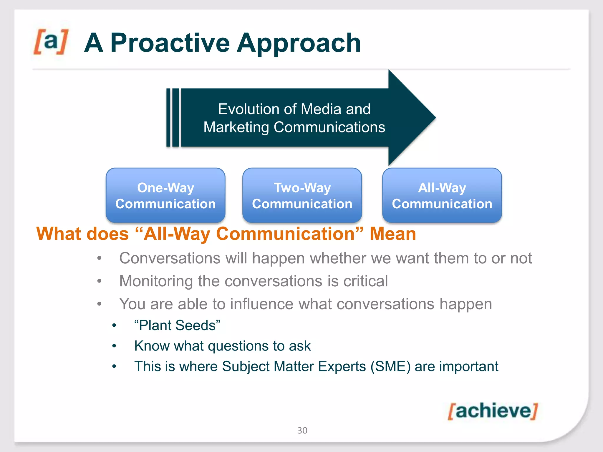 A Proactive Approach
Evolution of Media and
Marketing Communications

One-Way
Communication

Two-Way
Communication

All-Way
Communication

What does “All-Way Communication” Mean
•
•
•

Conversations will happen whether we want them to or not
Monitoring the conversations is critical
You are able to influence what conversations happen
•
•
•

“Plant Seeds”
Know what questions to ask
This is where Subject Matter Experts (SME) are important

30

 
