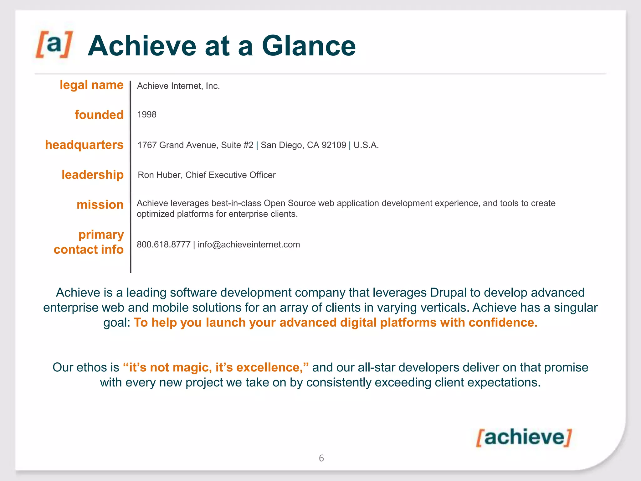 Achieve at a Glance
legal name
founded

headquarters
leadership
mission
primary
contact info

Achieve Internet, Inc.
1998

1767 Grand Avenue, Suite #2 | San Diego, CA 92109 | U.S.A.
Ron Huber, Chief Executive Officer

Achieve leverages best-in-class Open Source web application development experience, and tools to create
optimized platforms for enterprise clients.

800.618.8777 | info@achieveinternet.com

Achieve is a leading software development company that leverages Drupal to develop advanced
enterprise web and mobile solutions for an array of clients in varying verticals. Achieve has a singular
goal: To help you launch your advanced digital platforms with confidence.
Our ethos is “it‟s not magic, it‟s excellence,” and our all-star developers deliver on that promise
with every new project we take on by consistently exceeding client expectations.

6

 