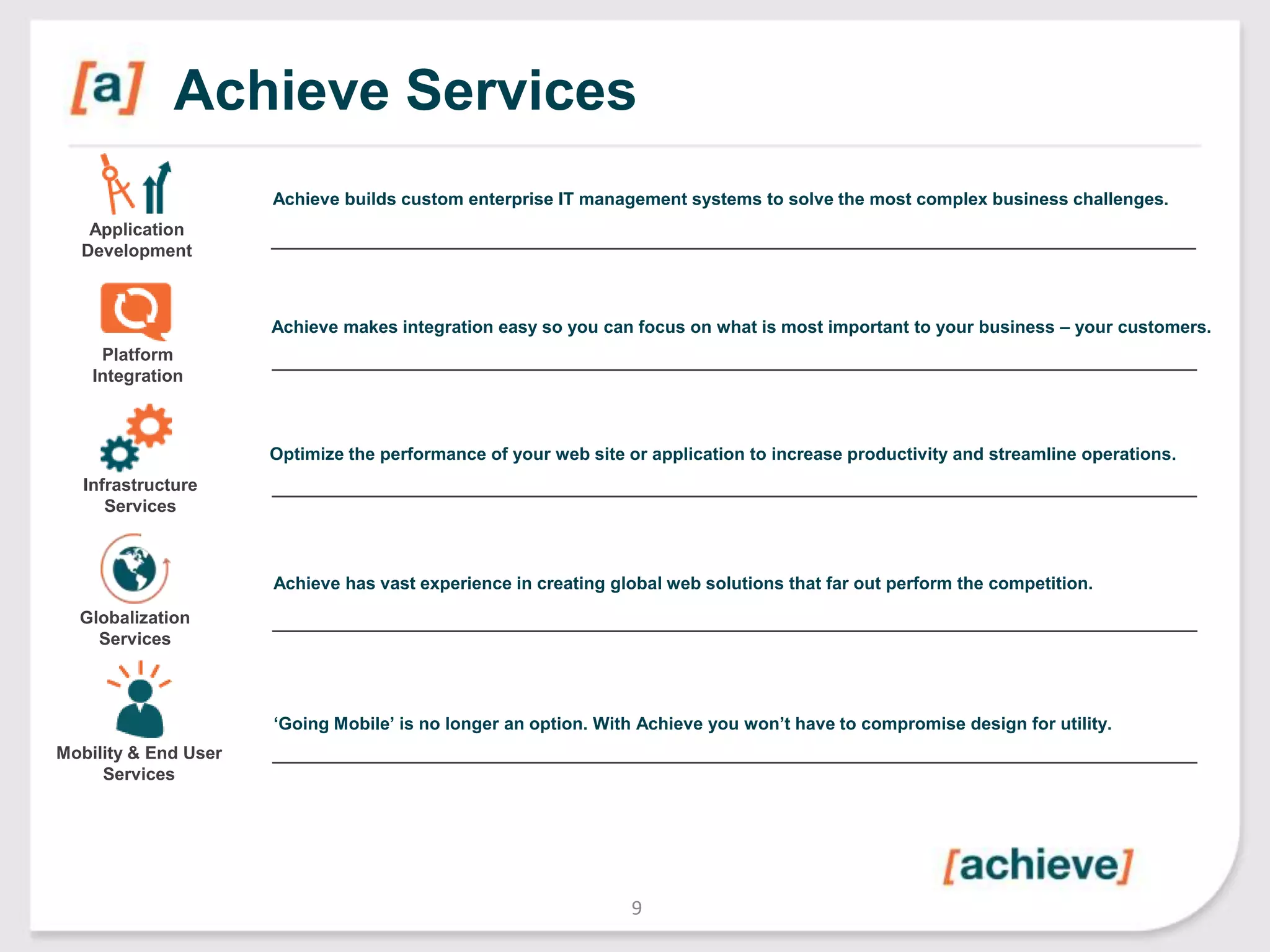 Achieve Services
Achieve builds custom enterprise IT management systems to solve the most complex business challenges.
Application
Development

Achieve makes integration easy so you can focus on what is most important to your business – your customers.
Platform
Integration

Optimize the performance of your web site or application to increase productivity and streamline operations.
Infrastructure
Services

Achieve has vast experience in creating global web solutions that far out perform the competition.
Globalization
Services

„Going Mobile‟ is no longer an option. With Achieve you won‟t have to compromise design for utility.
Mobility & End User
Services

9

 