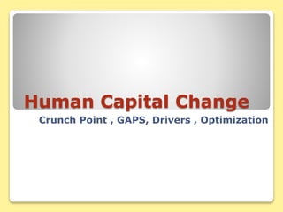 Human Capital Change
Crunch Point , GAPS, Drivers , Optimization
 