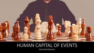 HUMAN CAPITAL OF EVENTS
Reza Saeful Rachman
 
