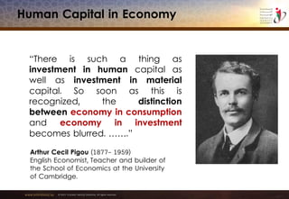 www.emiratesid.ae © 2013 Emirates Identity Authority. All rights reserved
Human Capital in Economy
“There is such a thing as
investment in human capital as
well as investment in material
capital. So soon as this is
recognized, the distinction
between economy in consumption
and economy in investment
becomes blurred. …….”
Arthur Cecil Pigou (1877- 1959)
English Economist, Teacher and builder of
the School of Economics at the University
of Cambridge.
 