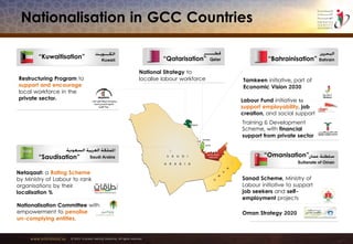 www.emiratesid.ae © 2013 Emirates Identity Authority. All rights reserved
Nationalisation in GCC Countries
“Qatarisation”
National Strategy to
localise labour workforce
“Bahrainisation”
Tamkeen initiative, part of
Economic Vision 2030
Training & Development
Scheme, with financial
support from private sector
Labour Fund initiative to
support employability, job
creation, and social support
“Kuwaitisation”
“Saudisation” “Omanisation”
Oman Strategy 2020
Nationalisation Committee with
empowerment to penalise
un-complying entities.
Netaqaat: a Rating Scheme
by Ministry of Labour to rank
organisations by their
localisation %
Restructuring Program to
support and encourage
local workforce in the
private sector.
Sanad Scheme, Ministry of
Labour initiative to support
job seekers and self-
employment projects
 