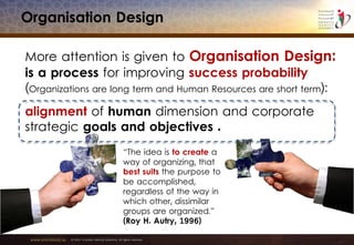 www.emiratesid.ae © 2013 Emirates Identity Authority. All rights reserved
Organisation Design
More attention is given to Organisation Design:
is a process for improving success probability
(Organizations are long term and Human Resources are short term):
alignment of human dimension and corporate
strategic goals and objectives .
“The idea is to create a
way of organizing, that
best suits the purpose to
be accomplished,
regardless of the way in
which other, dissimilar
groups are organized.”
(Roy H. Autry, 1996)
 