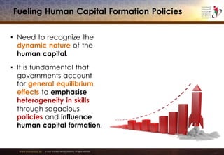 www.emiratesid.ae © 2013 Emirates Identity Authority. All rights reserved
Fueling Human Capital Formation Policies
• Need to recognize the
dynamic nature of the
human capital.
• It is fundamental that
governments account
for general equilibrium
effects to emphasise
heterogeneity in skills
through sagacious
policies and influence
human capital formation.
 
