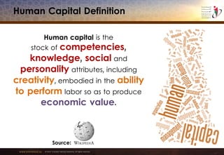 www.emiratesid.ae © 2013 Emirates Identity Authority. All rights reserved
Human Capital Definition
Human capital is the
stock of competencies,
knowledge, social and
personality attributes, including
creativity, embodied in the ability
to perform labor so as to produce
economic value.
Source:
 