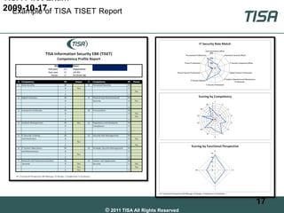 TISA Pilot Exam
2009-10-17 TISA
  Example of      TISET Report




                                                       ...