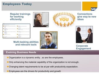 Employees Today


     Regular trainings                                                     Connections
     for working                                                           give way to new
     efficiently                                                           ideas




        Multi-tasking abilities
         and relevant tools
                                                                         Corporate
                                                                         Engagement
 Evolving Business Needs

   Organization is a dynamic entity , so are the employees.

   Only enhancing the material capability of the organization is not enough.

   Changing talent requirements to be at par with productivity expectation.

   Employees are the drivers for productivity and growth
 
