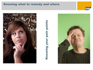Knowing what to remedy and where




                       Knowing your pain points
 