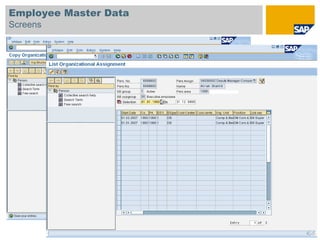 Employee Master Data
Screens
 