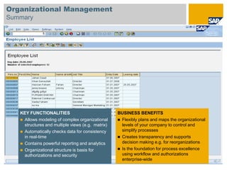 Organizational Management
Summary




   KEY FUNCTIONALITIES                             BUSINESS BENEFITS
    Allows modeling of complex organizational      Flexibly plans and maps the organizational
     structures and multiple views (e.g. matrix)     levels of your company to control and
    Automatically checks data for consistency       simplify processes
     in real-time                                   Creates transparency and supports
    Contains powerful reporting and analytics       decision making e.g. for reorganizations
    Organizational structure is basis for          Is the foundation for process excellence
     authorizations and security                     using workflow and authorizations
                                                     enterprise-wide
 