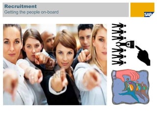 Recruitment
Getting the people on-board
 