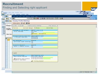 Recruitment
Finding and Selecting right applicant
 
