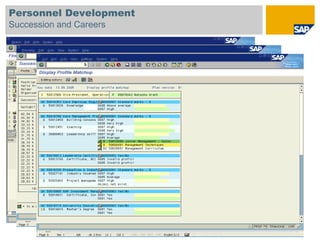 Personnel Development
Succession and Careers
 