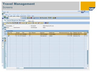 Travel Management
Screens
 