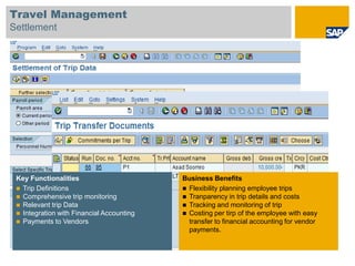 Travel Management
Settlement




 Key Functionalities                       Business Benefits
  Trip Definitions                         Flexibility planning employee trips
  Comprehensive trip monitoring            Tranparency in trip details and costs
  Relevant trip Data                       Tracking and monitoring of trip
  Integration with Financial Accounting    Costing per tirp of the employee with easy
  Payments to Vendors                       transfer to financial accounting for vendor
                                             payments.
 