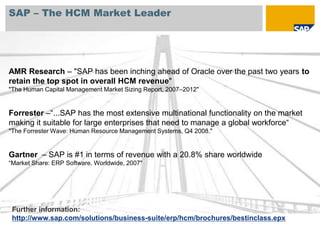 SAP – The HCM Market Leader




AMR Research – "SAP has been inching ahead of Oracle over the past two years to
retain the top spot in overall HCM revenue"
"The Human Capital Management Market Sizing Report, 2007–2012"


Forrester –“...SAP has the most extensive multinational functionality on the market
making it suitable for large enterprises that need to manage a global workforce“
"The Forrester Wave: Human Resource Management Systems, Q4 2008."


Gartner – SAP is #1 in terms of revenue with a 20.8% share worldwide
“Market Share: ERP Software, Worldwide, 2007"




 Further information:
 http://www.sap.com/solutions/business-suite/erp/hcm/brochures/bestinclass.epx
 