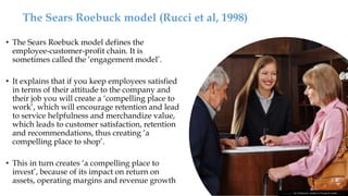 The Sears Roebuck model (Rucci et al, 1998)
• The Sears Roebuck model defines the
employee-customer-profit chain. It is
sometimes called the ‘engagement model’.
• It explains that if you keep employees satisfied
in terms of their attitude to the company and
their job you will create a ‘compelling place to
work’, which will encourage retention and lead
to service helpfulness and merchandize value,
which leads to customer satisfaction, retention
and recommendations, thus creating ‘a
compelling place to shop’.
• This in turn creates ‘a compelling place to
invest’, because of its impact on return on
assets, operating margins and revenue growth
This Photo by Unknown Author is licensed under CC BY
 