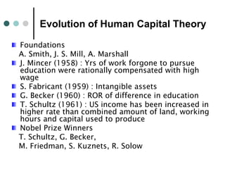 Human Capital : Theory And Application | PPT