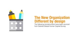 The New Organization
Different by design
The following trends/content have been sourced
from Deloitte Global Human Capital Survey.
 